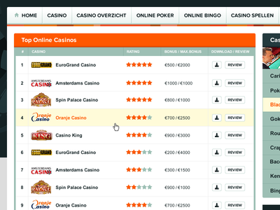 casino-site-list