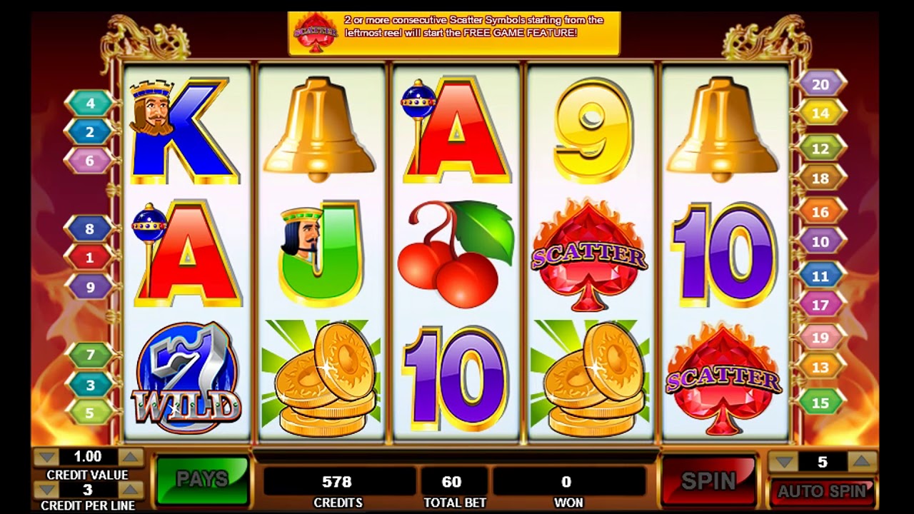 ultimate-guide-to-the-uk-s-top-paying-slot-games