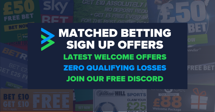 Betting Account Sign Up Offers