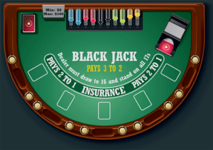 Blackjack Games For Real Money