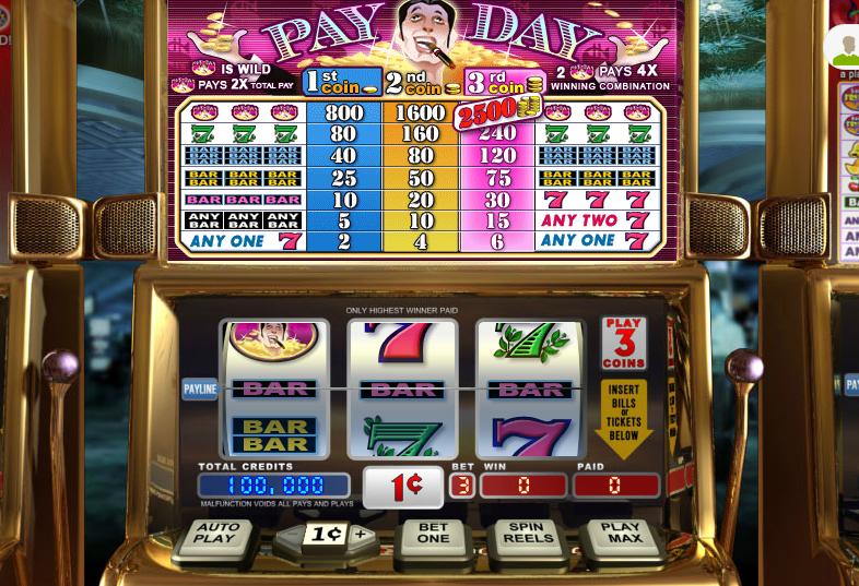 slots-that-pay-real-cash