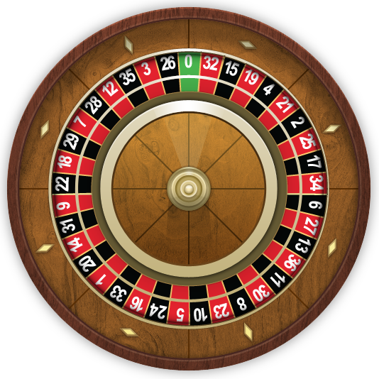 European Roulette