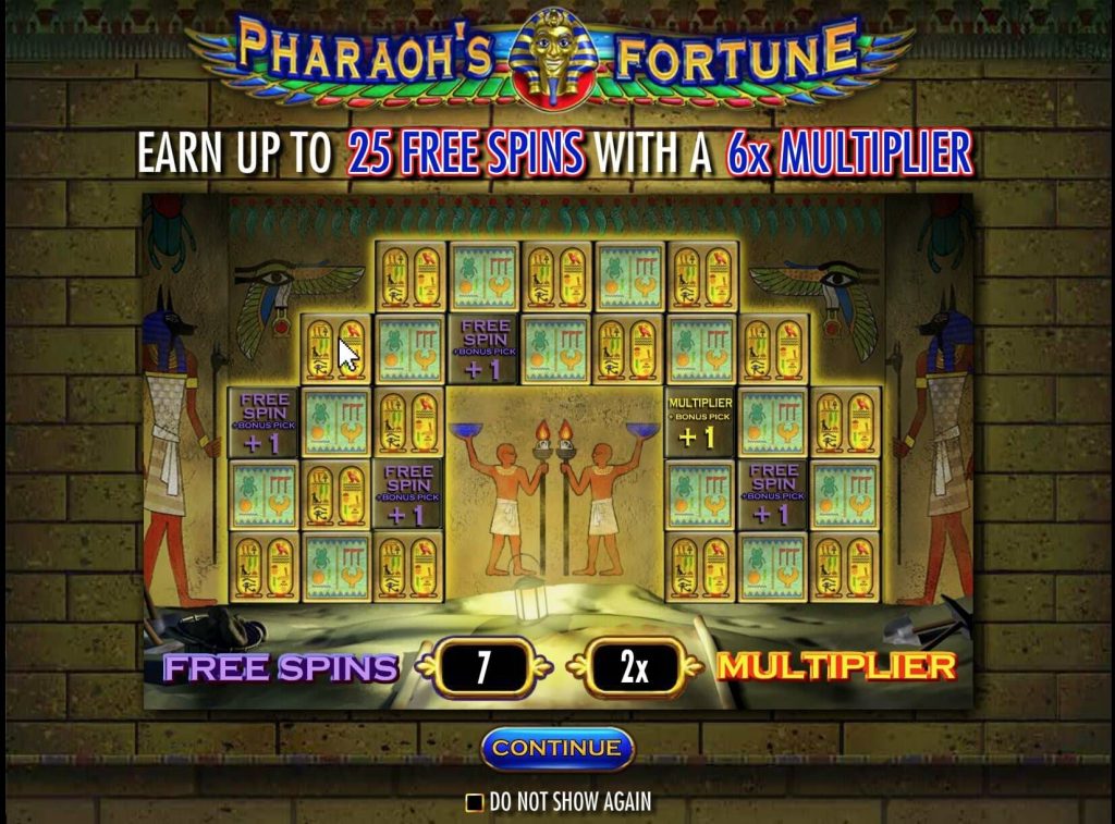 pharaohs-fortune-slot