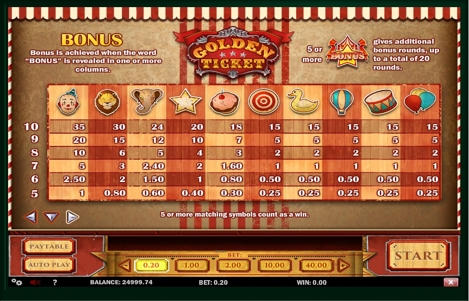 Golden Ticket Slot