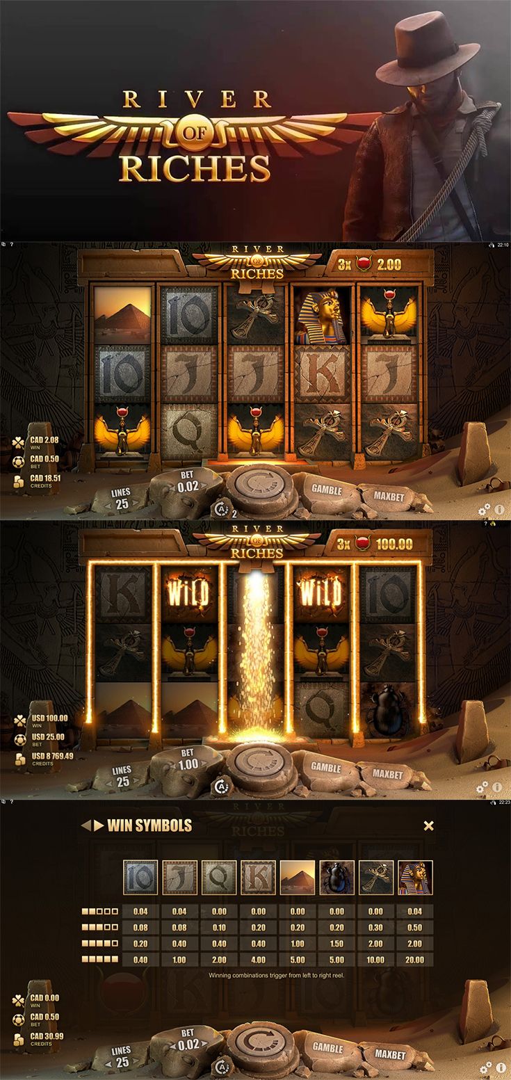 River Of Riches Slot