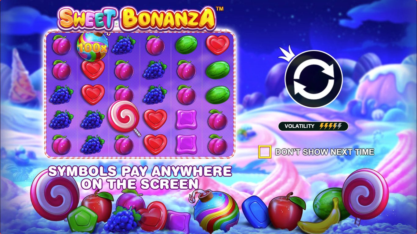 Sweet Bonanza Slot