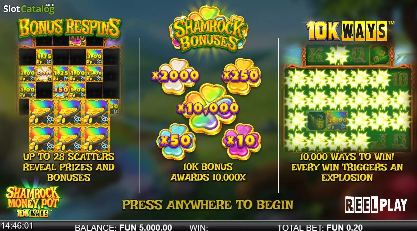 Shamrock Money Pot 10k Ways Slot