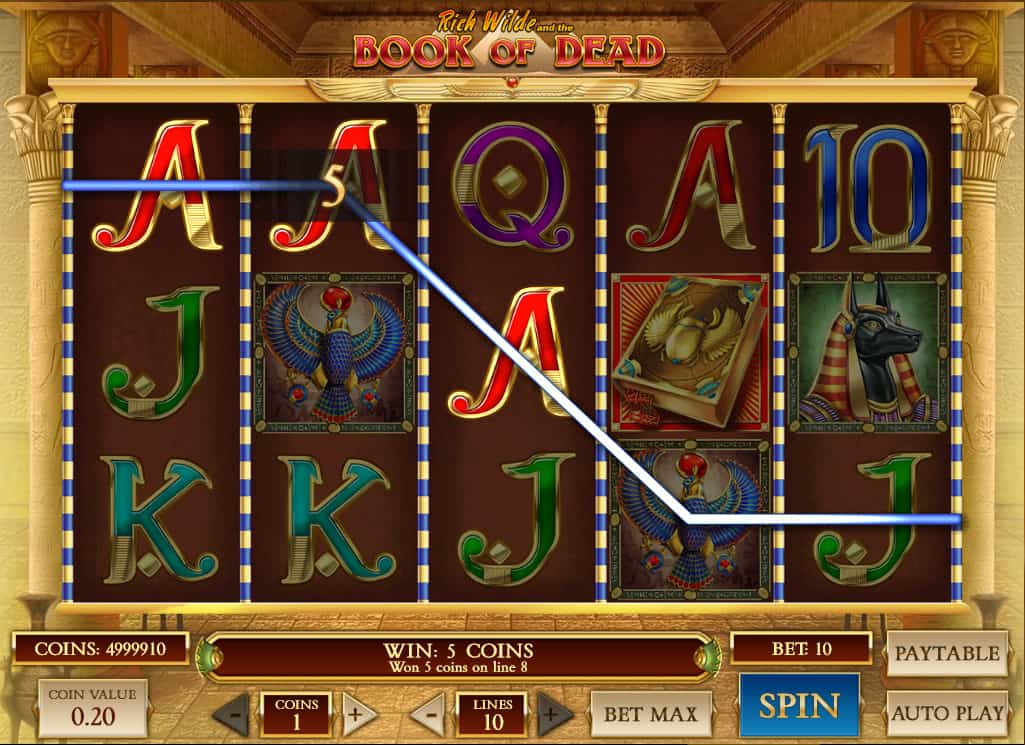 Rich Wilde And The Book Of Dead Slot