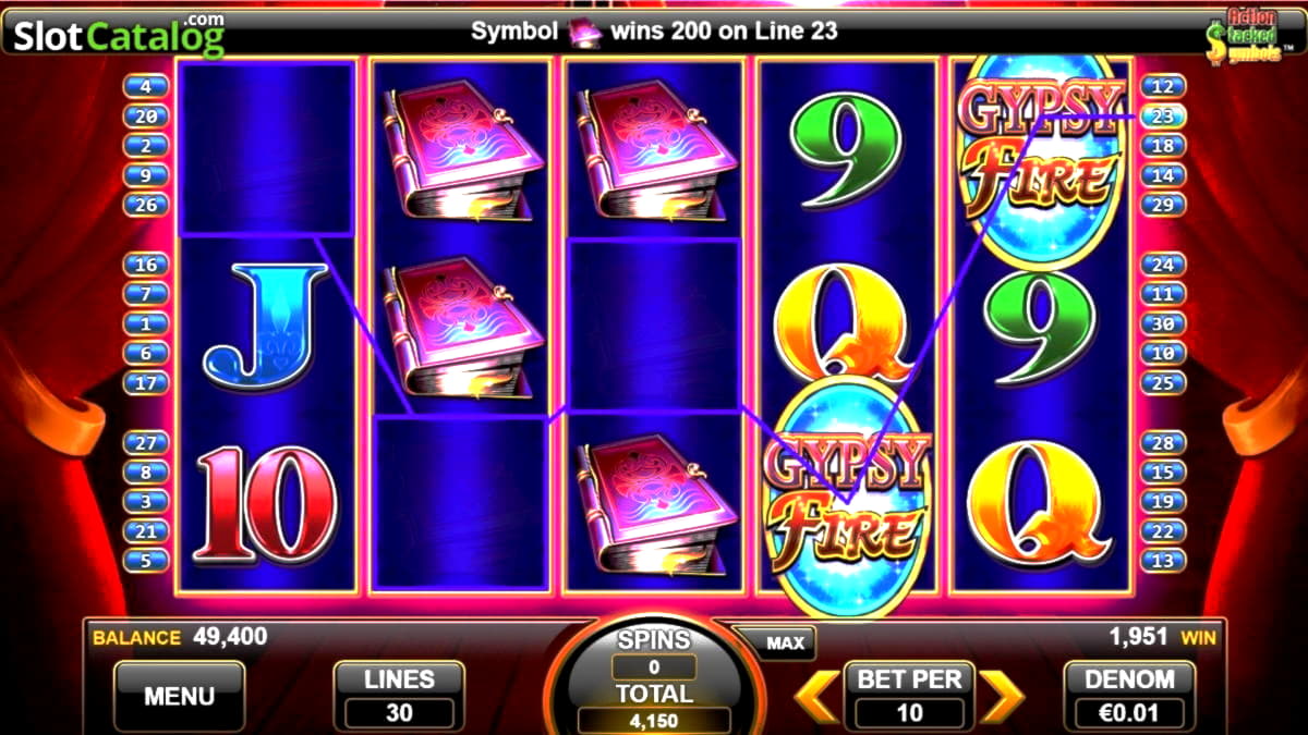 Lucrative Free Slot Games No Deposit Win Real Money