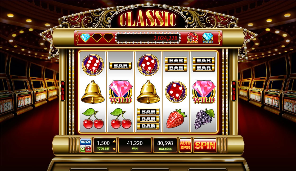 Top Online Slot Casinos