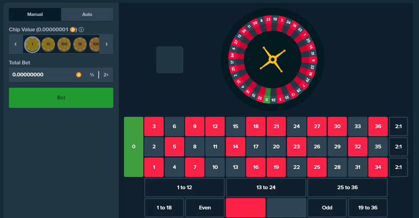 stake-games