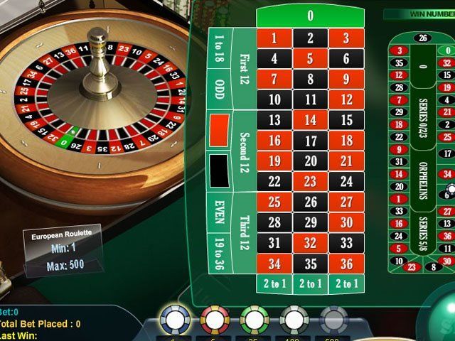 Best Online Casino Games