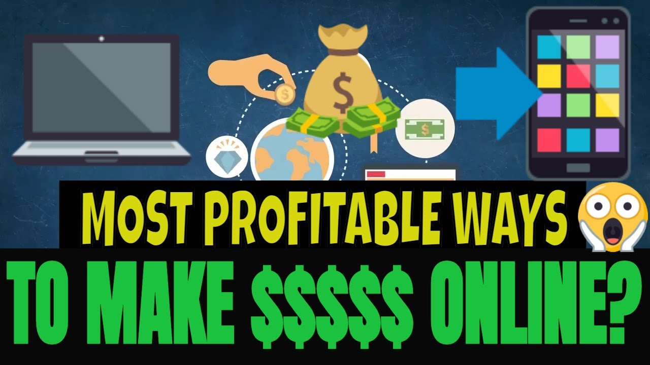 Most Profitable Online Slots