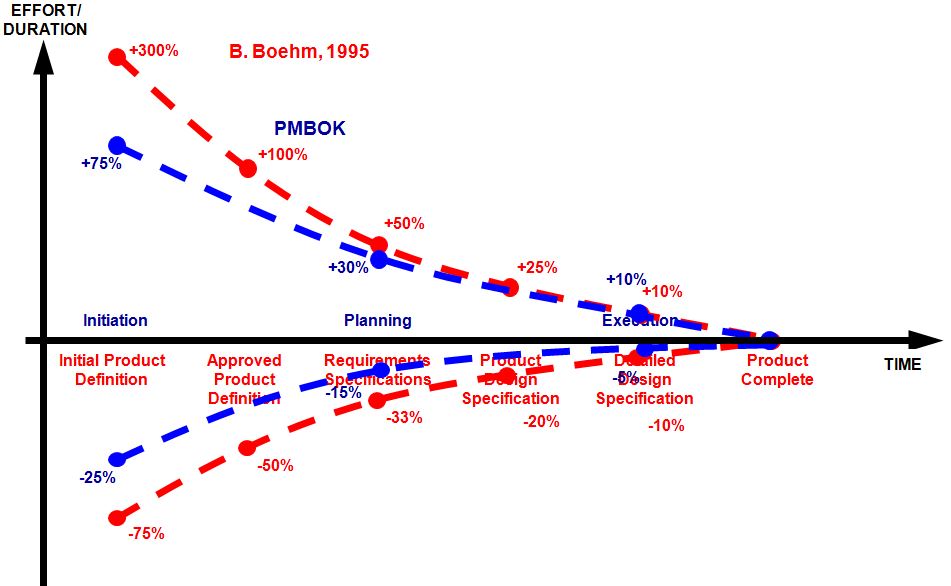 The Dangers Of Dependency: Risks Of Relying Too Much On Suppliers