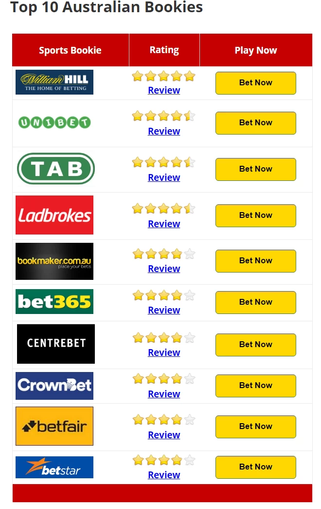 best-in-play-betting-sites