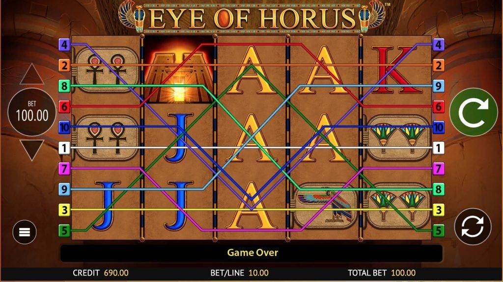 Eye Of Horus Slot