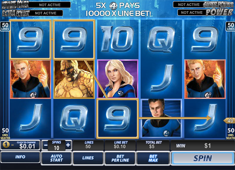 Fantastic Four Slot
