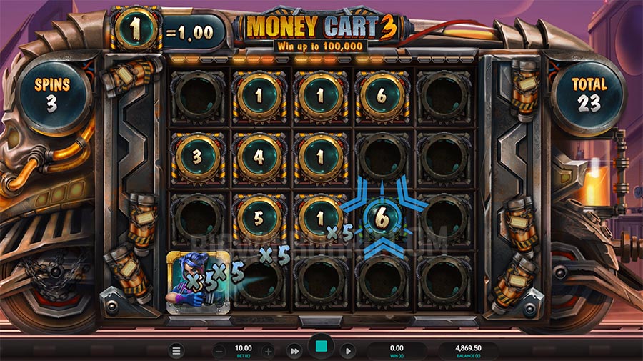 Money Cart 4 Slot