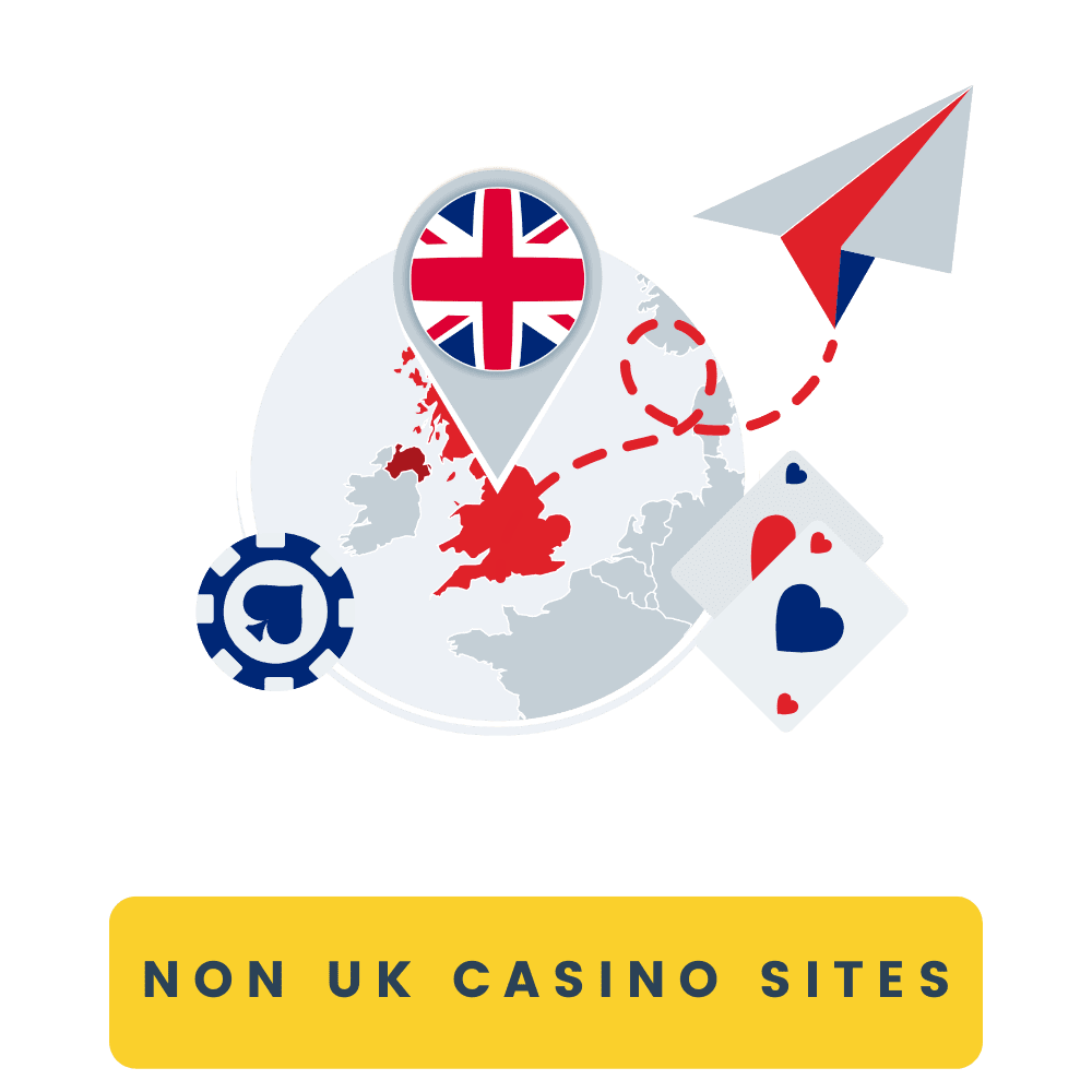 Non Uk Casino Sites